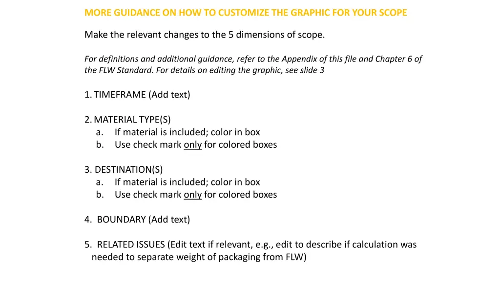 more guidance on how to customize the graphic