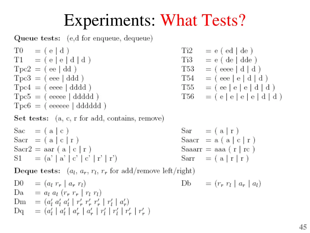 experiments what tests