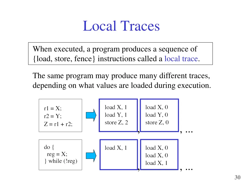 local traces