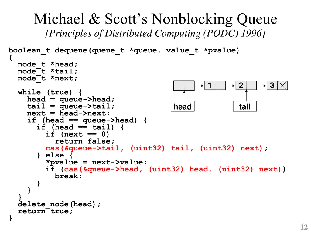 michael scott s nonblocking queue principles