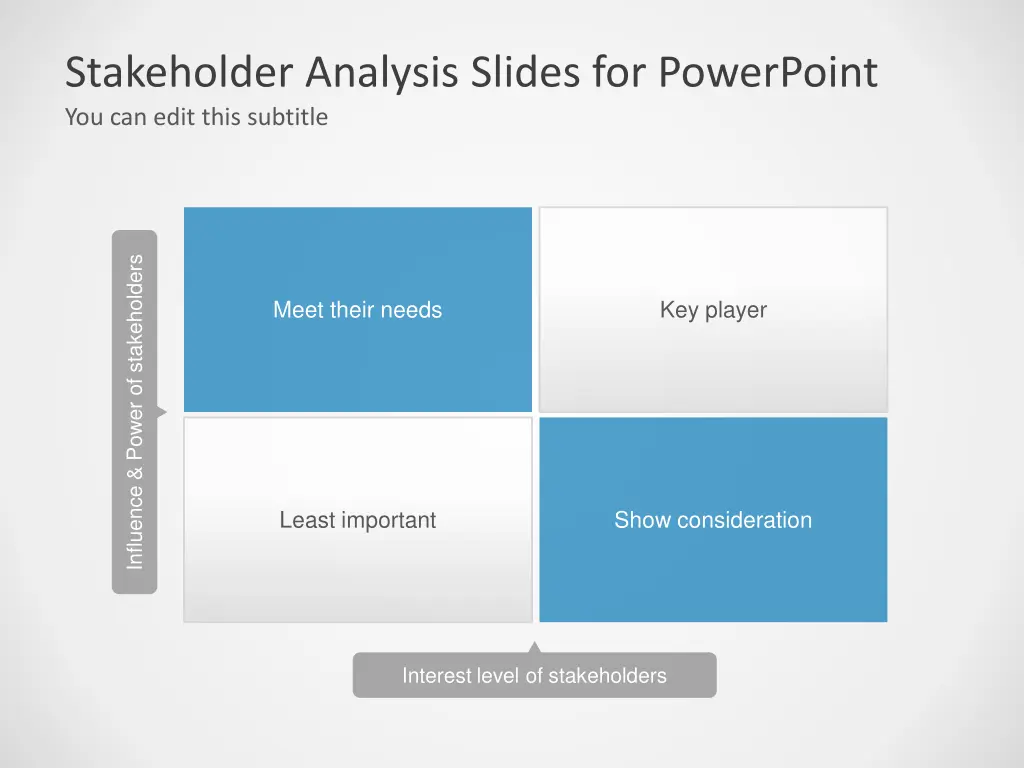 stakeholder analysis slides for powerpoint 1