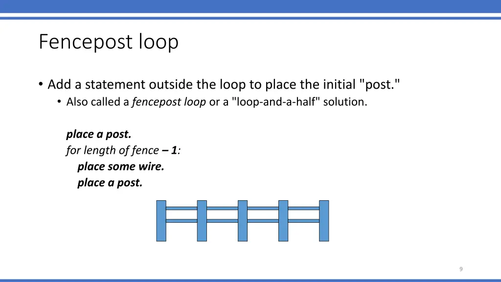 fencepost loop