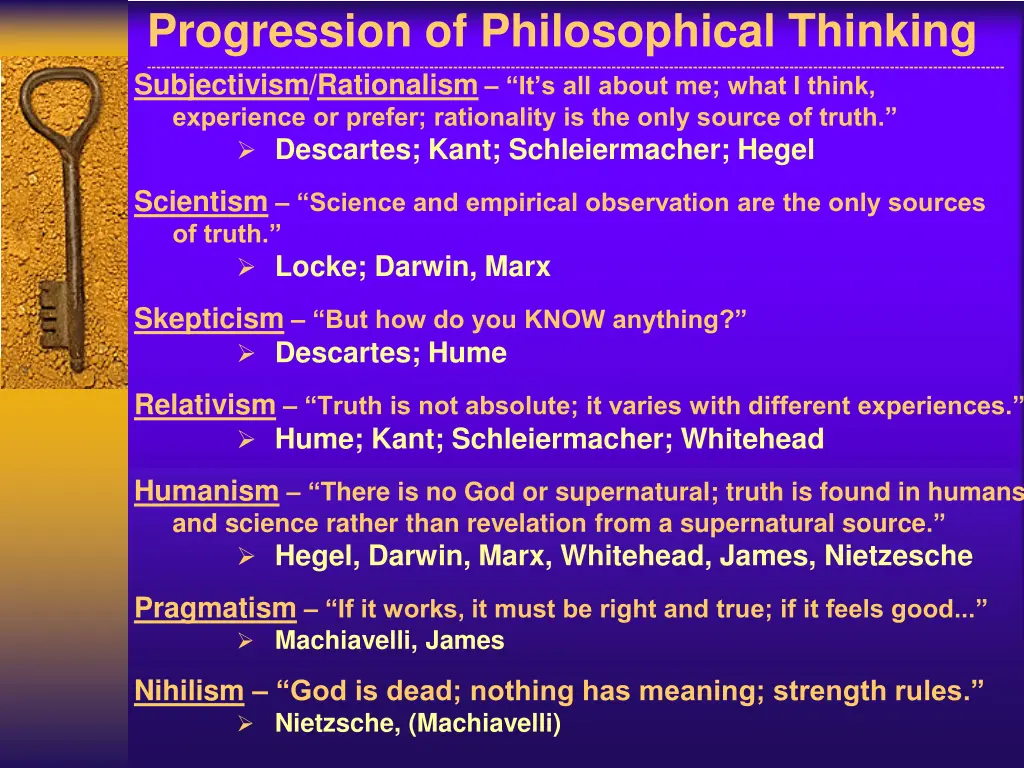 progression of philosophical thinking 1