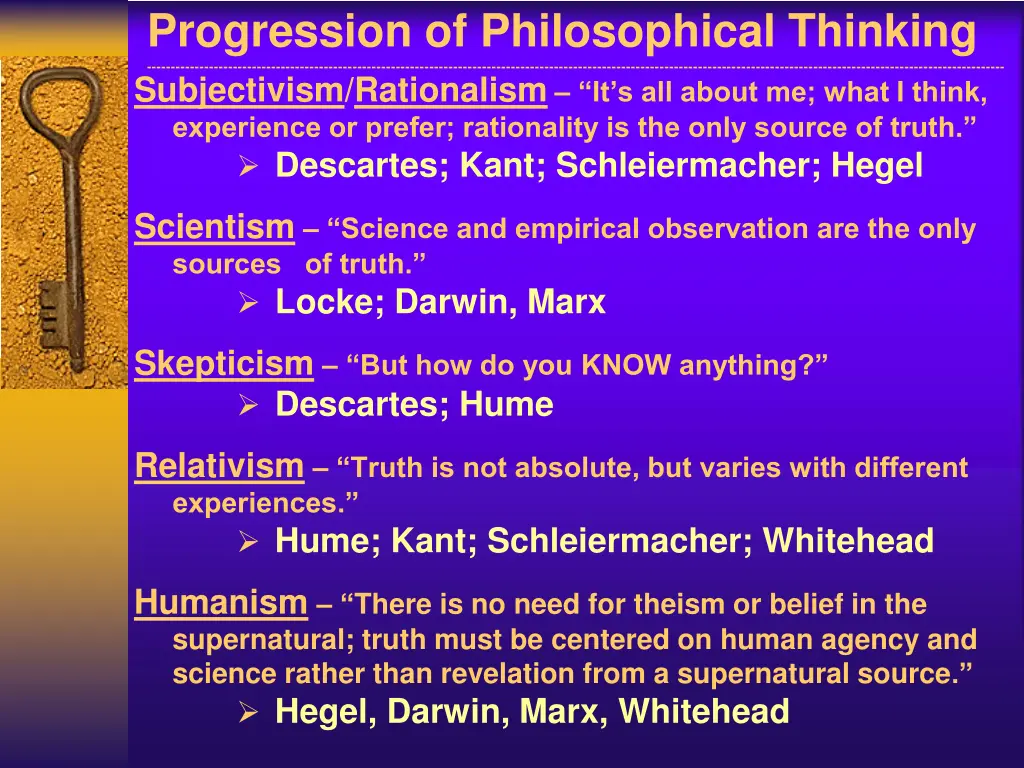 progression of philosophical thinking