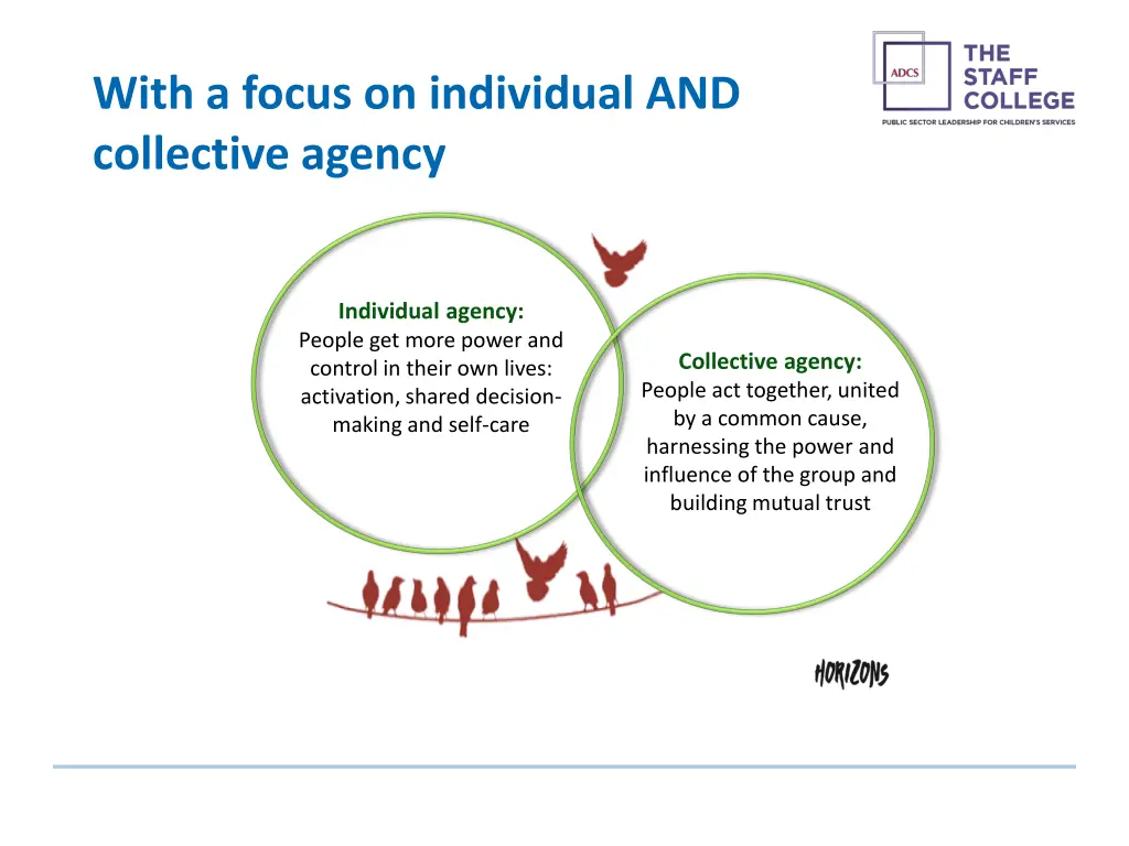 with a focus on individual and collective agency