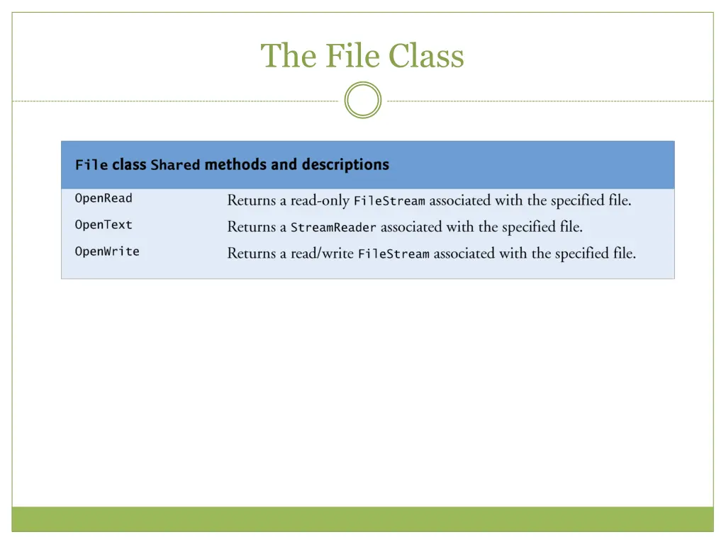 the file class 2