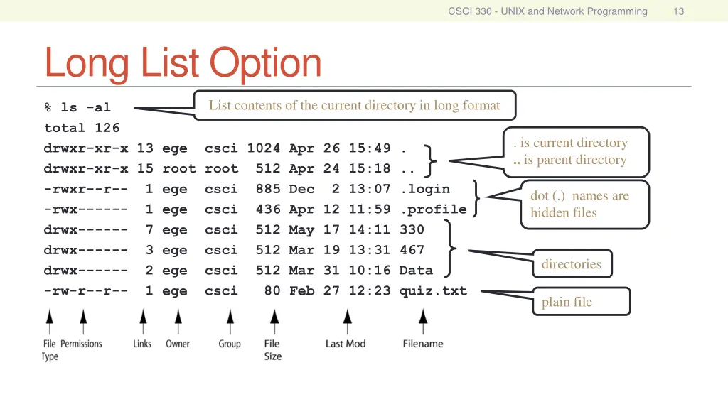 csci 330 unix and network programming 12