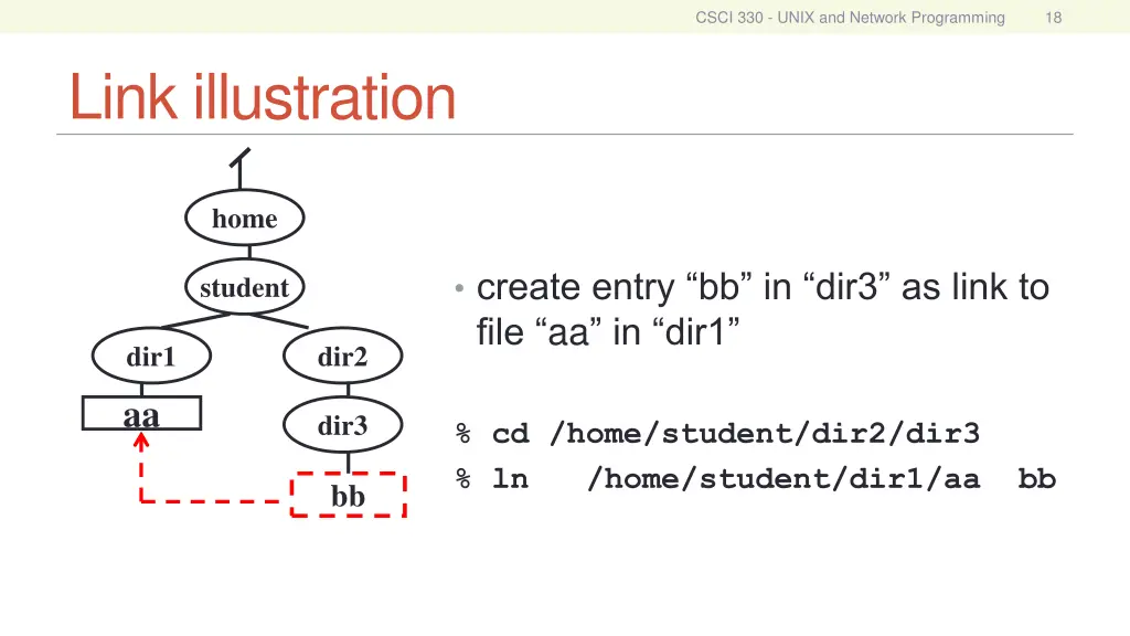 csci 330 unix and network programming 17