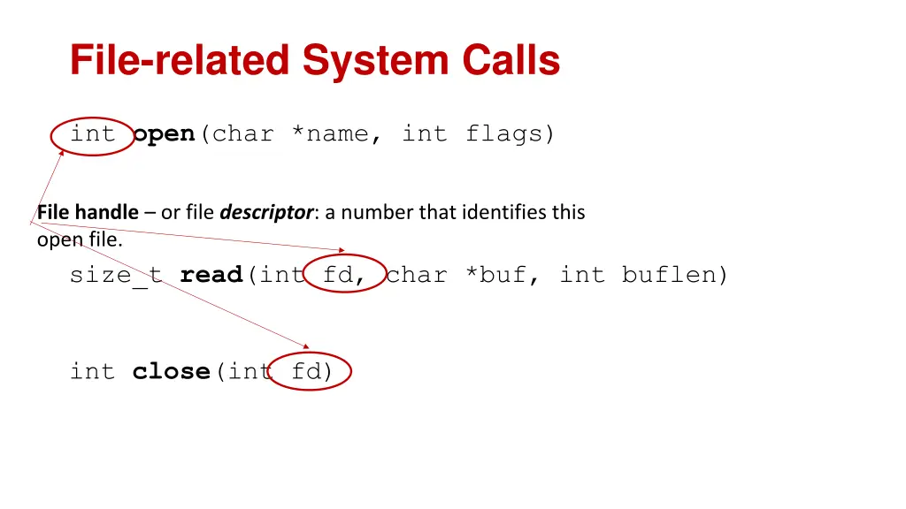 file related system calls