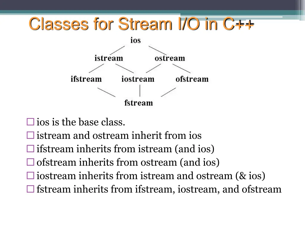 classes for stream i o in c