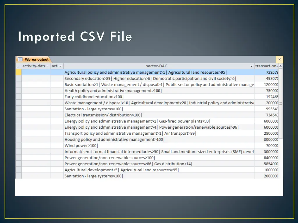 imported csv file 1