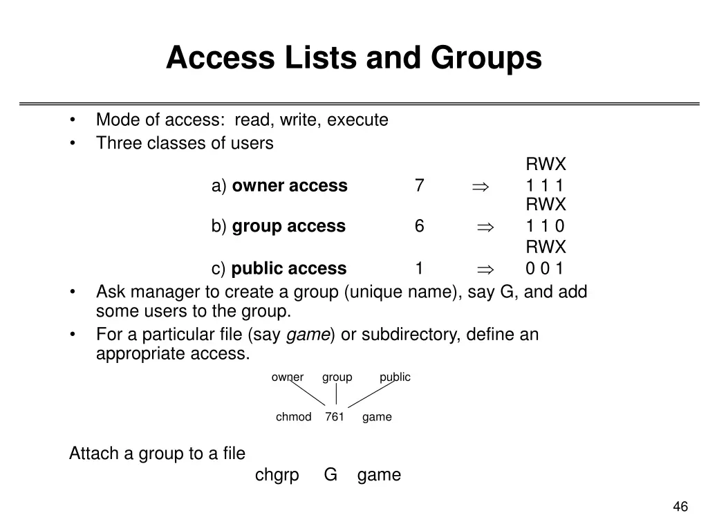 access lists and groups