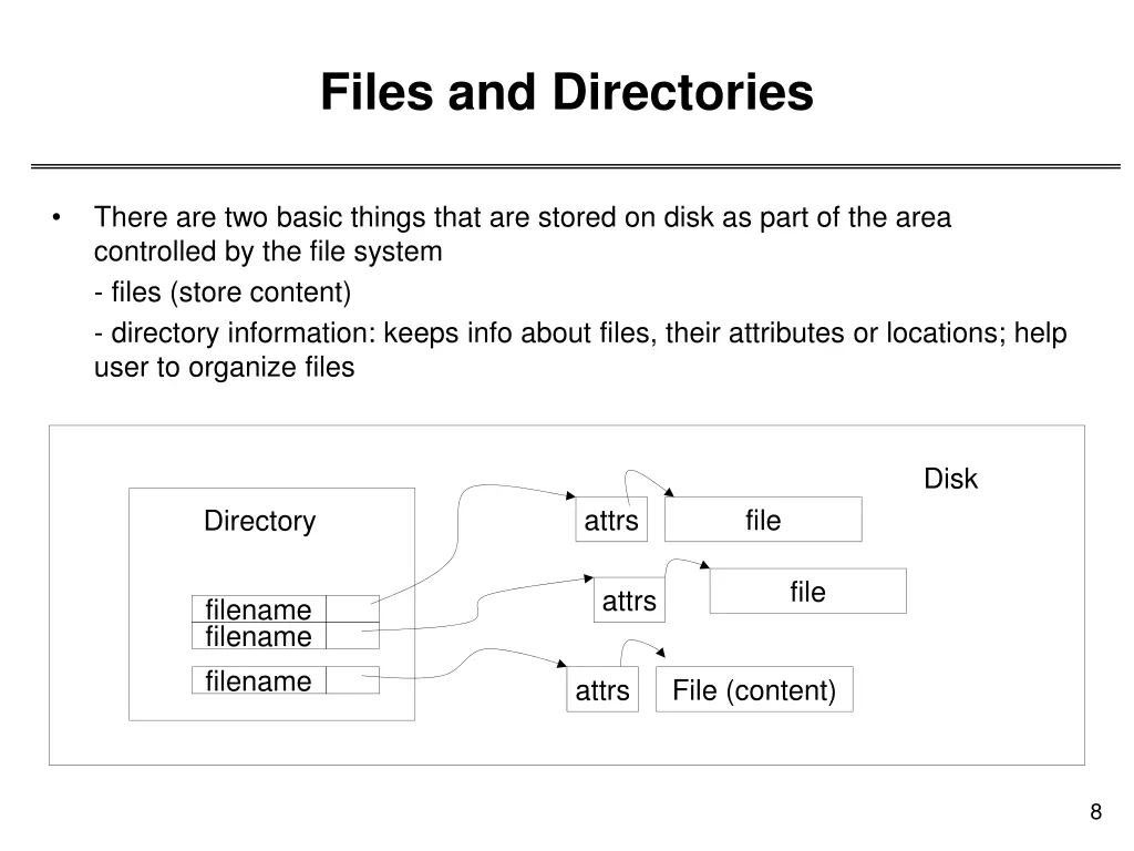 files and directories