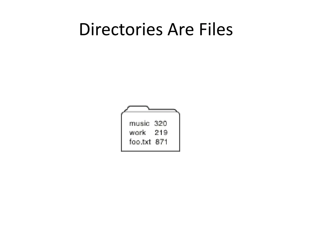 directories are files