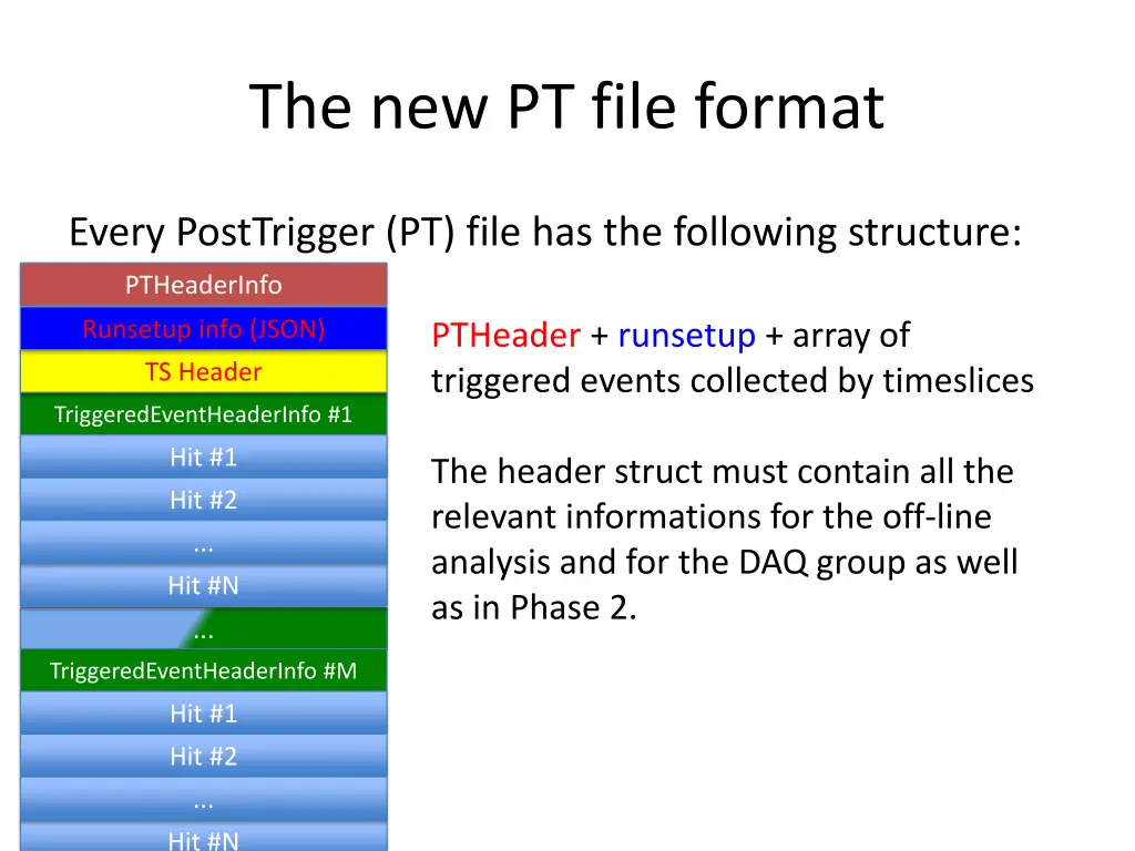 the new pt file format