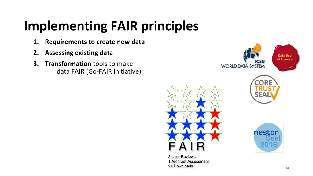 implementing fair principles