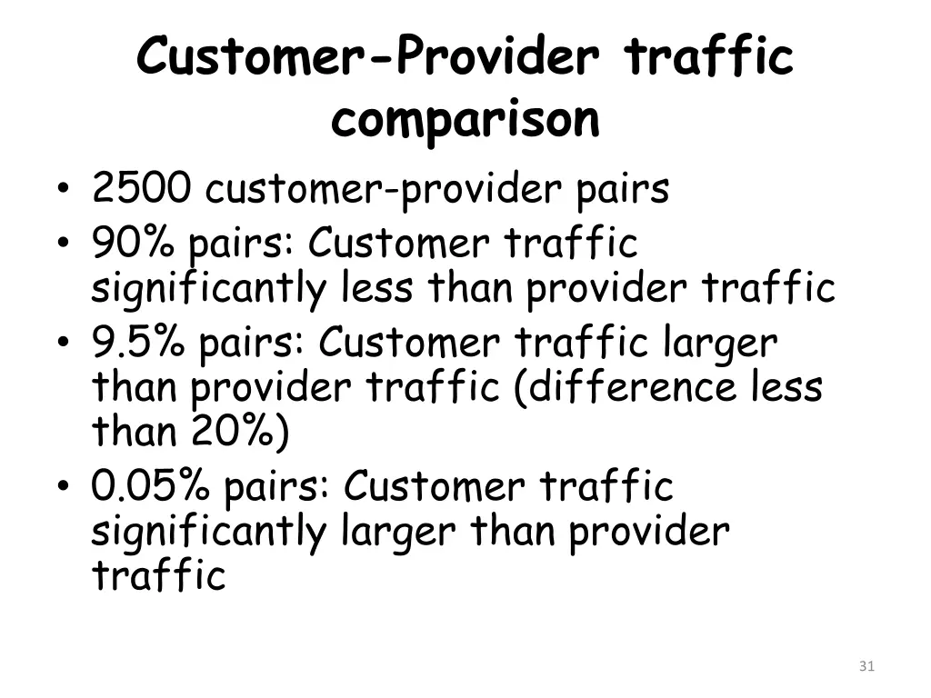 customer provider traffic comparison 2500