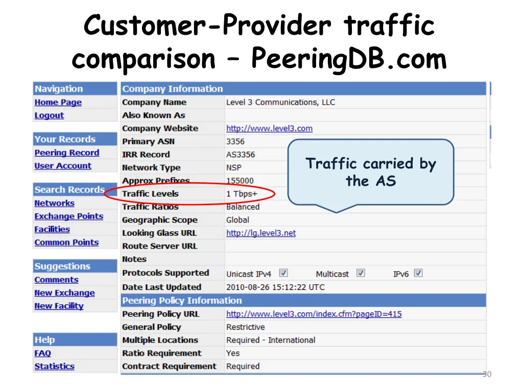 customer provider traffic comparison peeringdb com