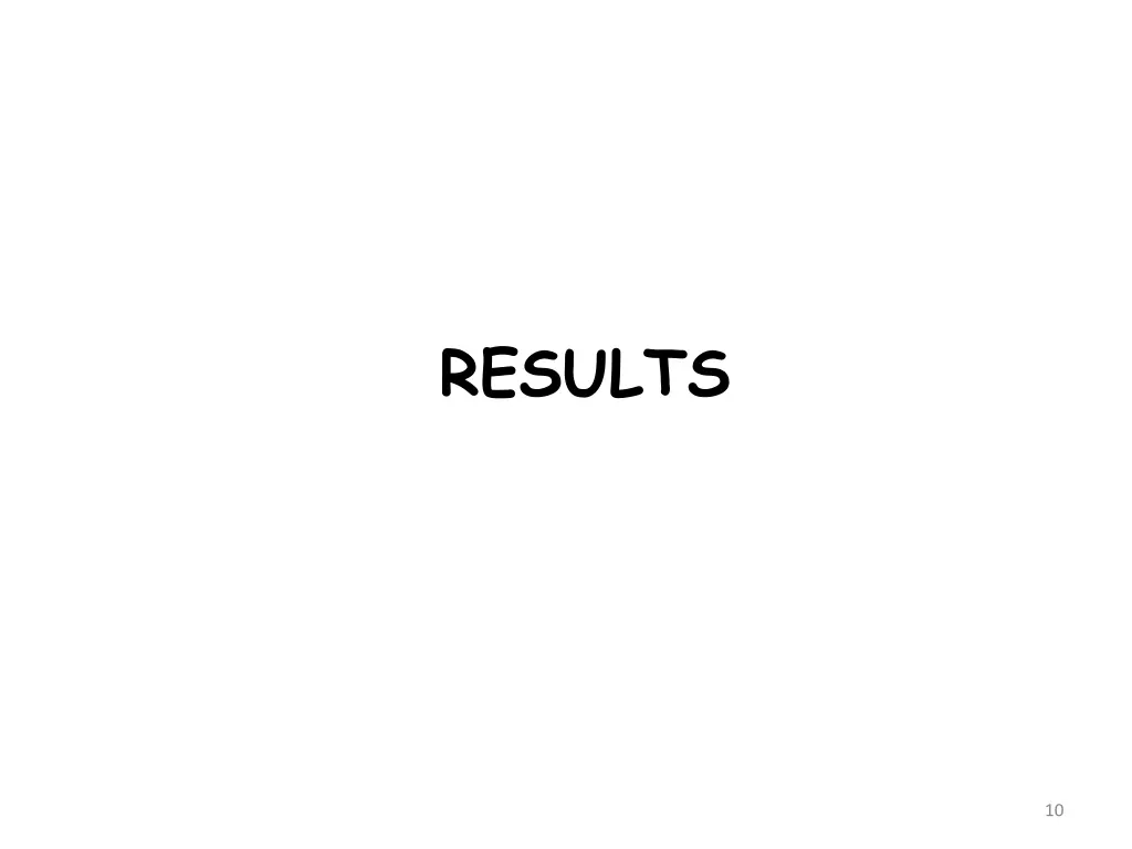 results