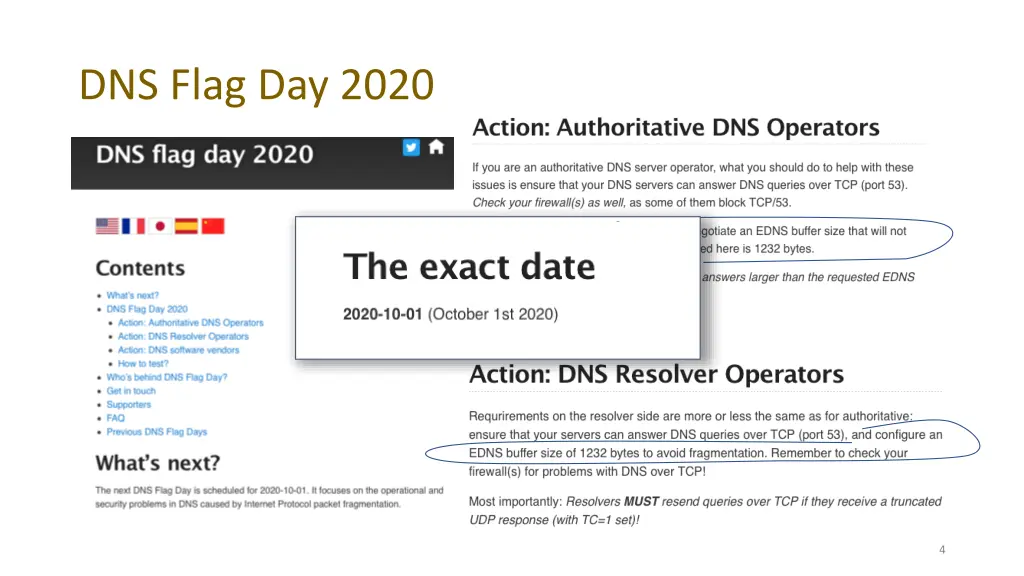 dns flag day 2020 2