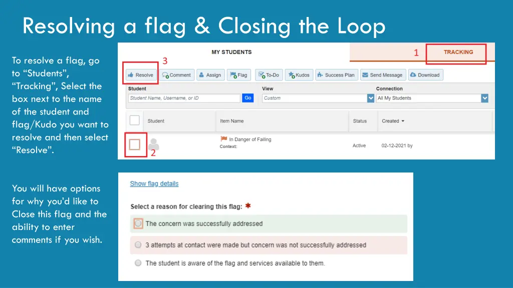 resolving a flag closing the loop