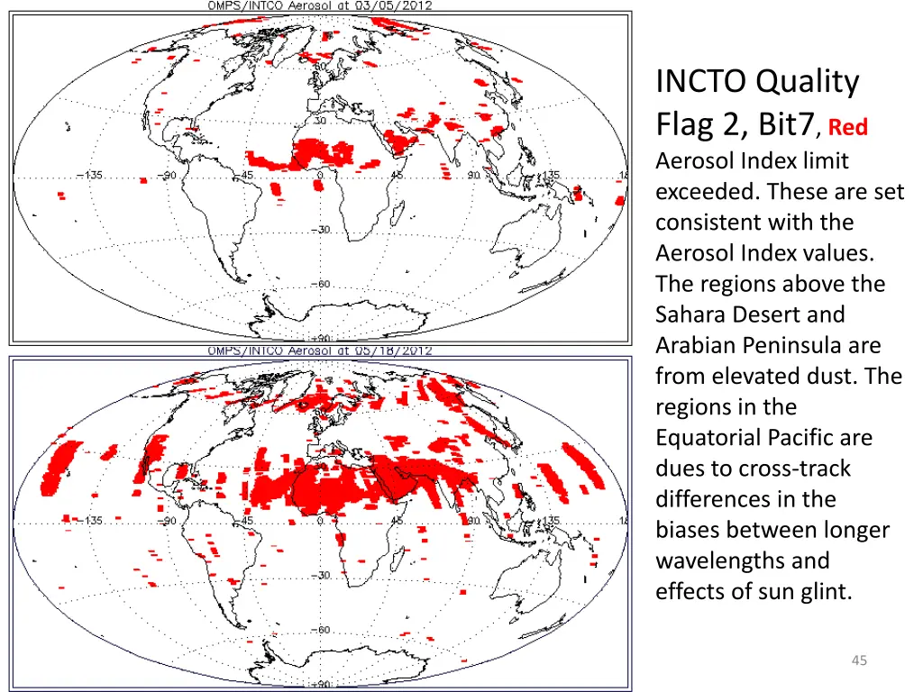 incto quality flag 2 bit7 red aerosol index limit