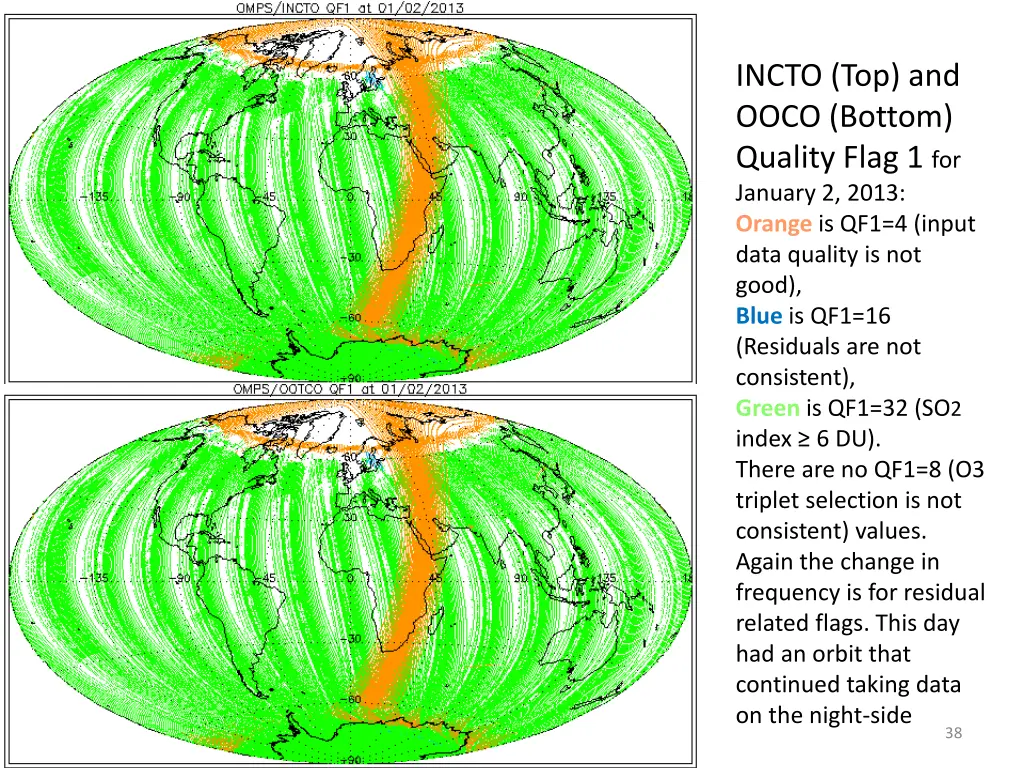 incto top and ooco bottom quality flag