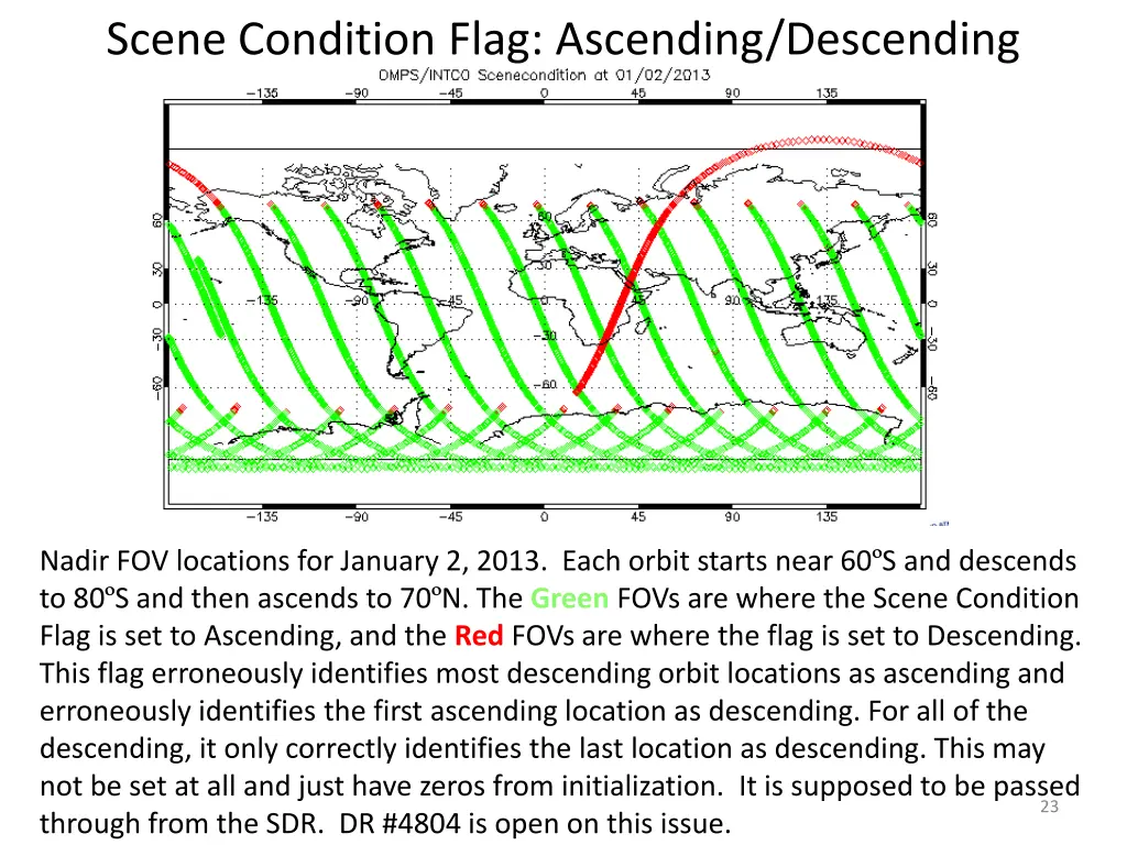 scene condition flag ascending descending 1