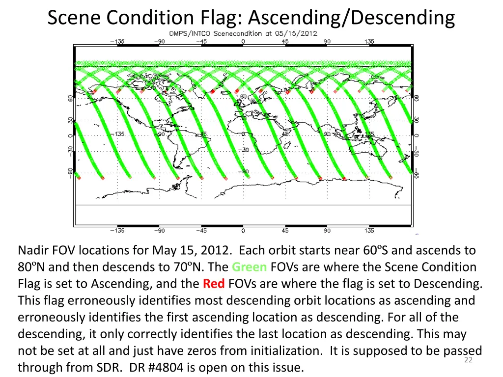 scene condition flag ascending descending