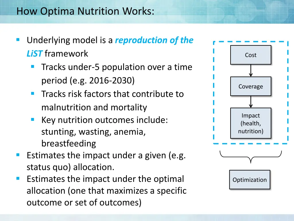 how optima nutrition works