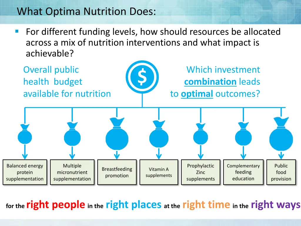 what optima nutrition does