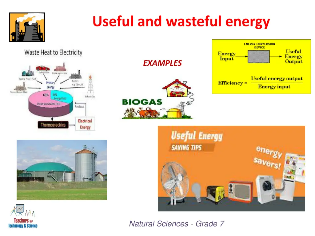 useful and wasteful energy