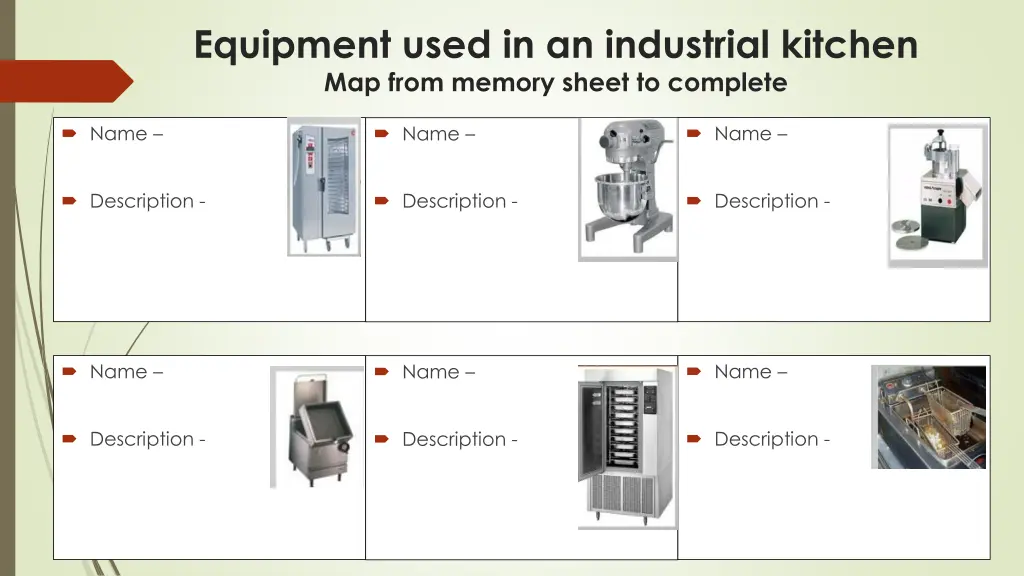 equipment used in an industrial kitchen map from