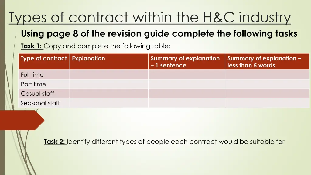 types of contract within the h c industry using