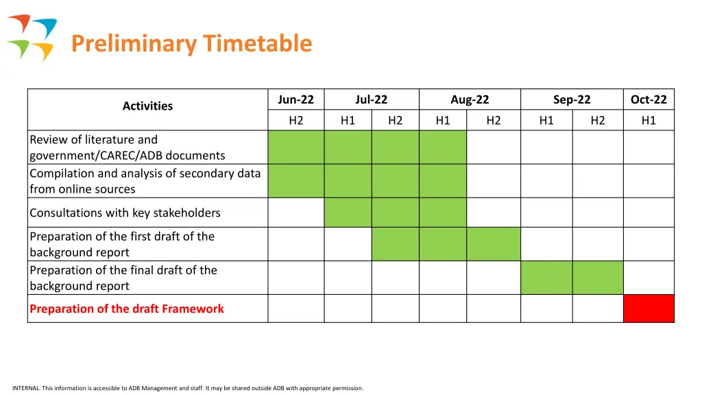 preliminary timetable