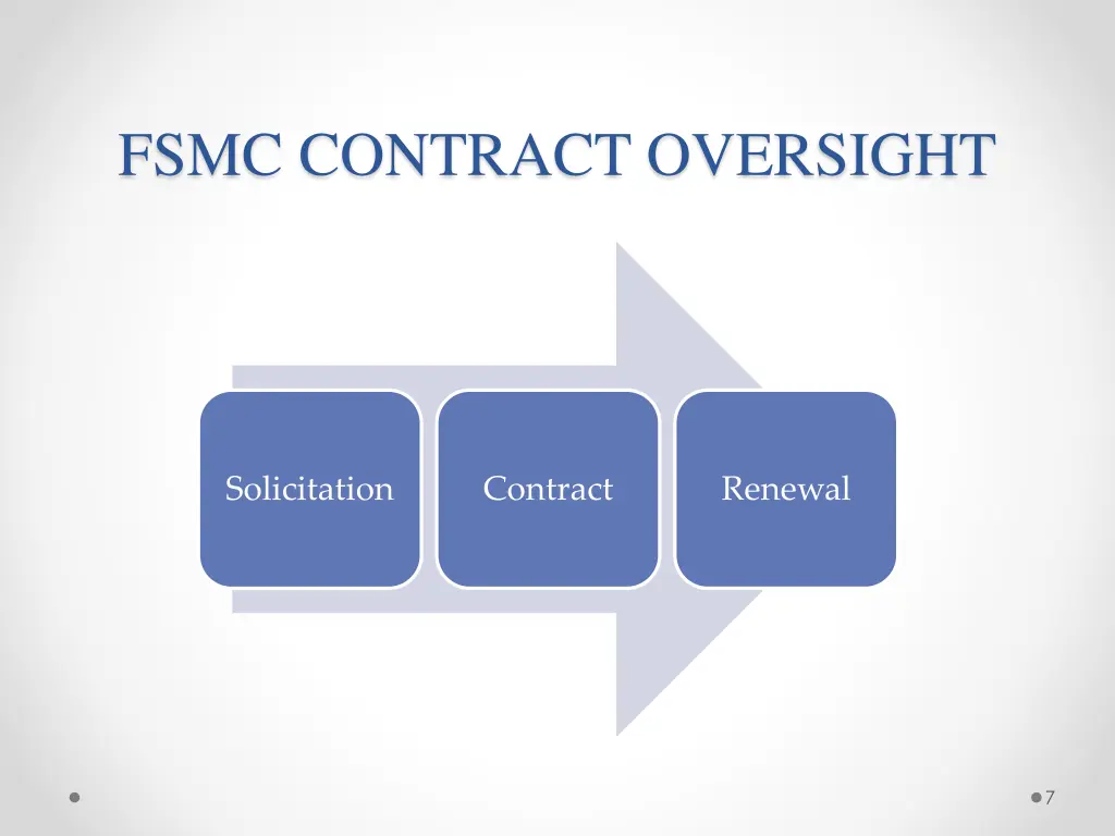 fsmc contract oversight