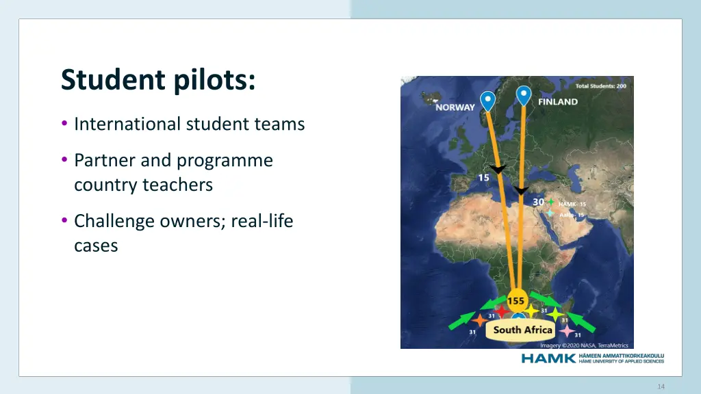 student pilots