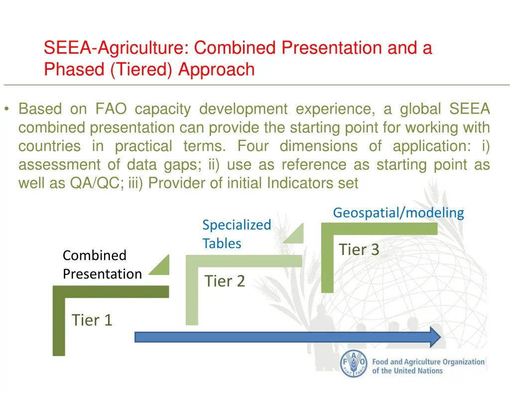 seea agriculture combined presentation