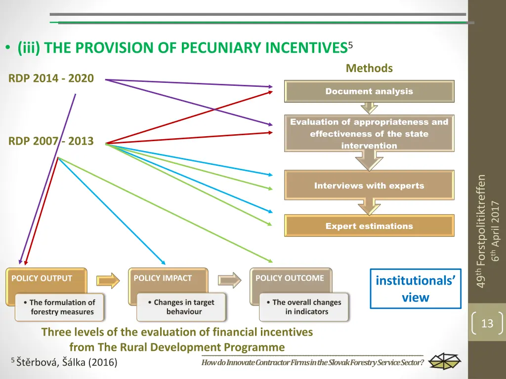 iii the provision of pecuniary incentives 5