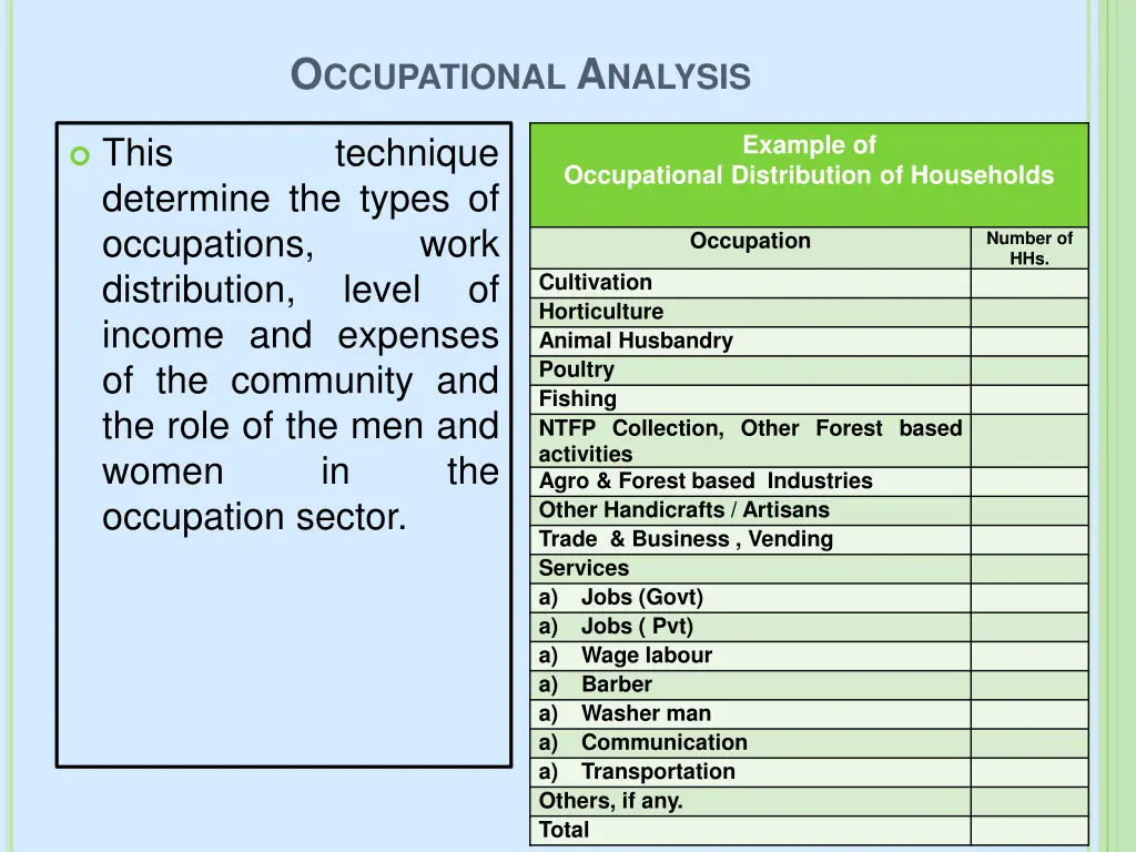 o ccupational a nalysis