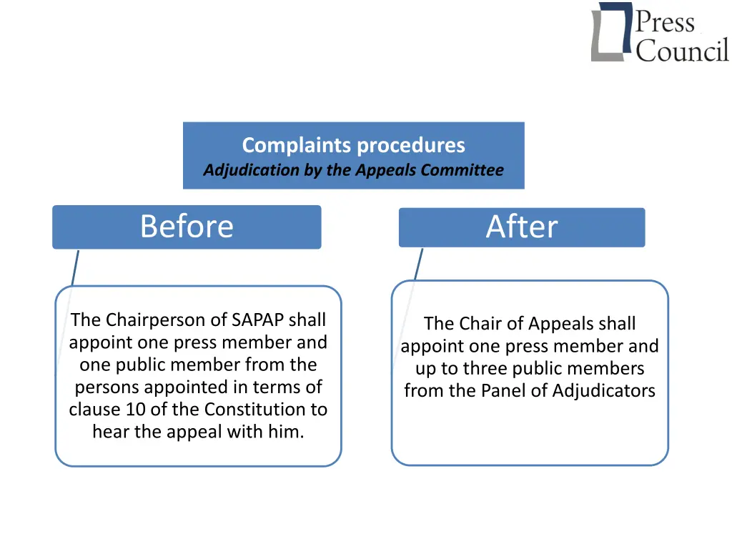 complaints procedures adjudication by the appeals