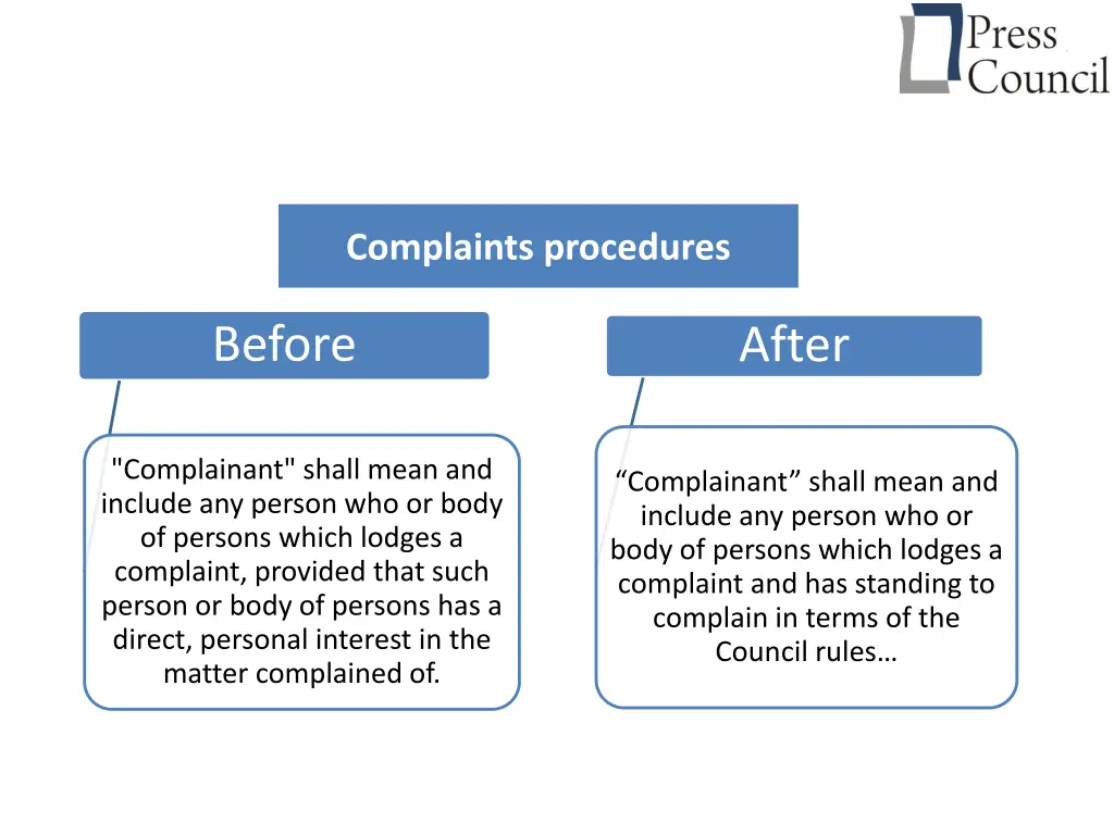 complaints procedures