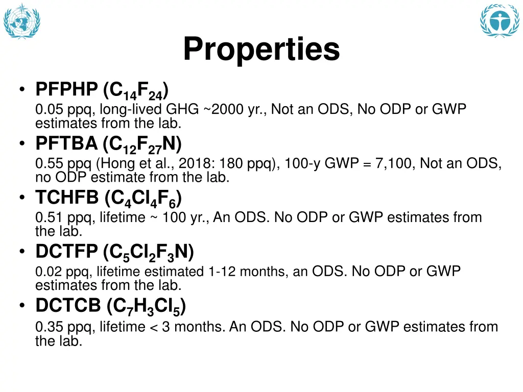 properties