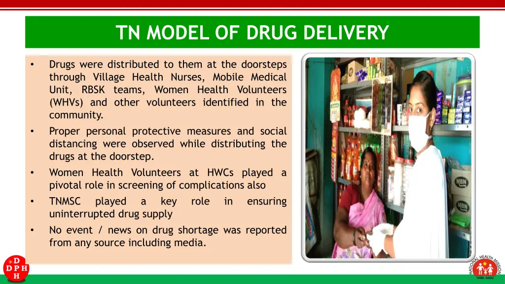 tn model of drug delivery 2