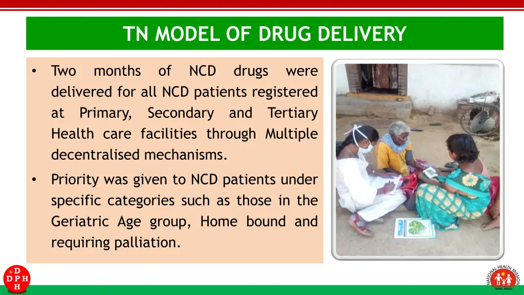 tn model of drug delivery