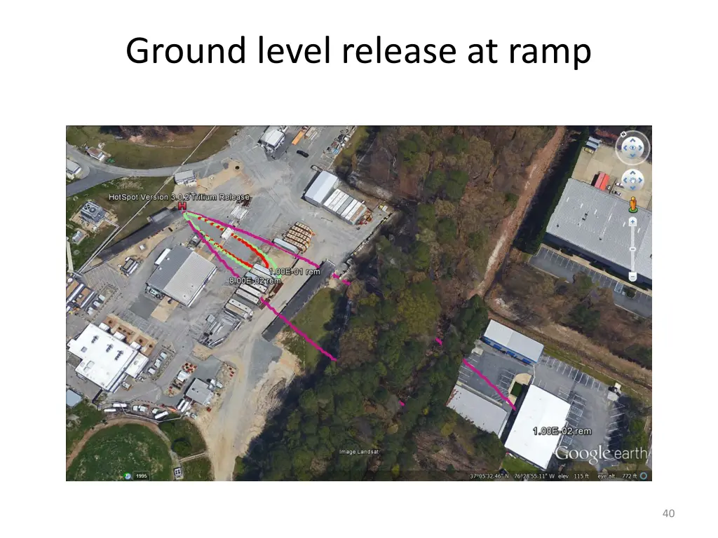 ground level release at ramp