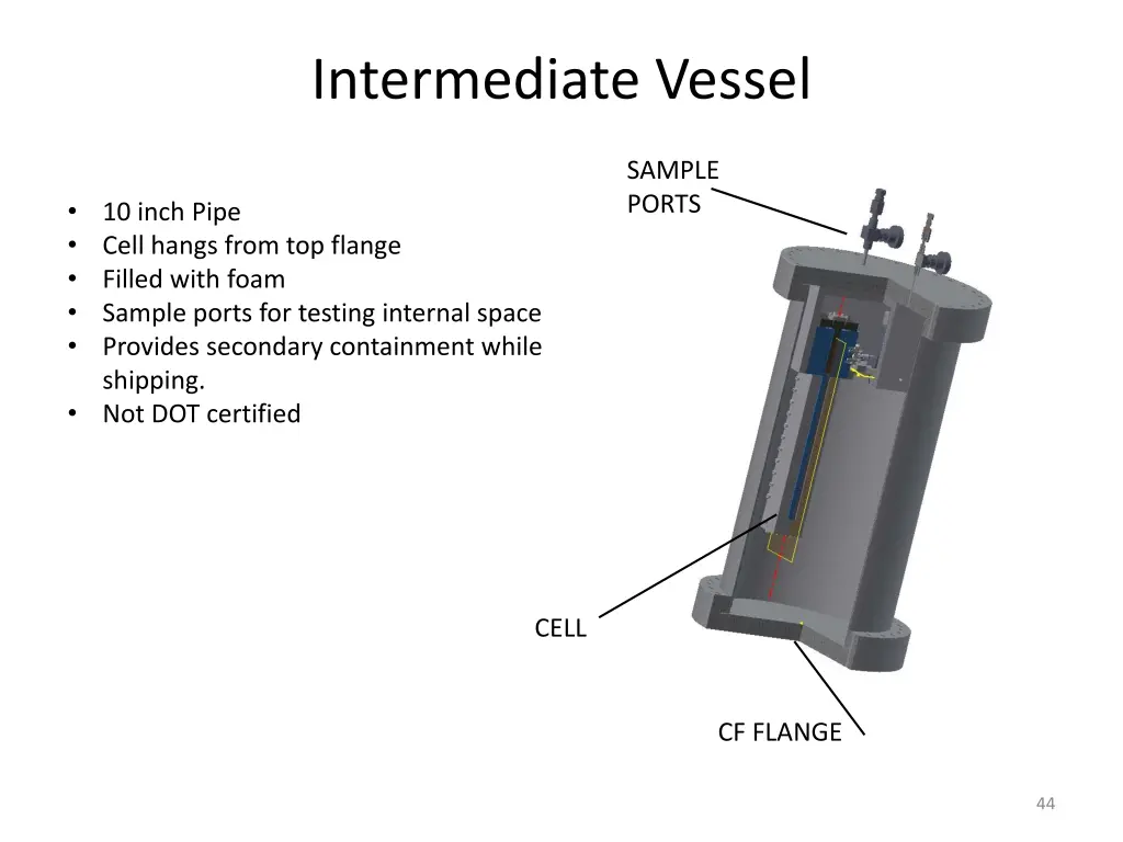 intermediate vessel