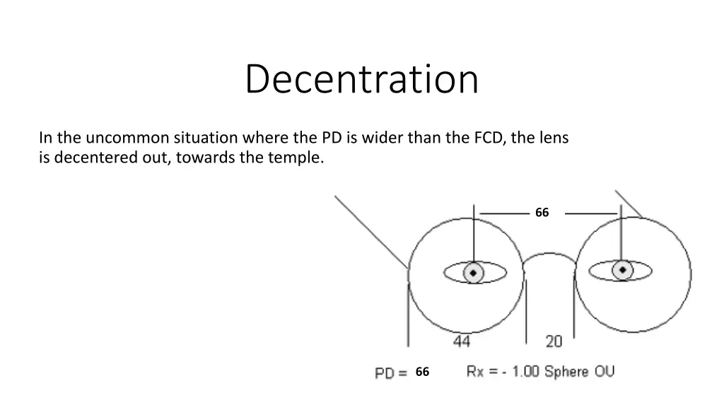 decentration 5