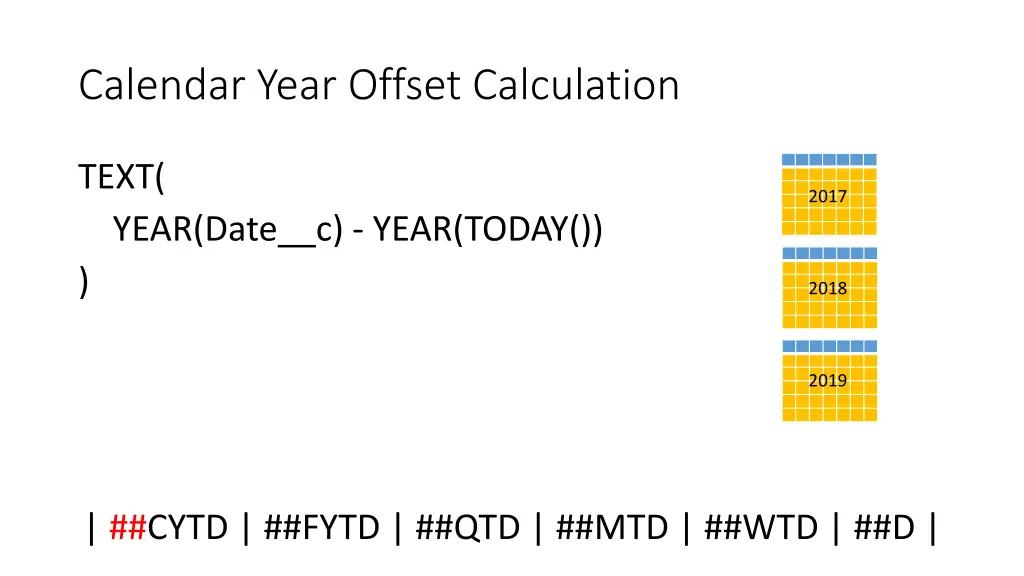 calendar year offset calculation