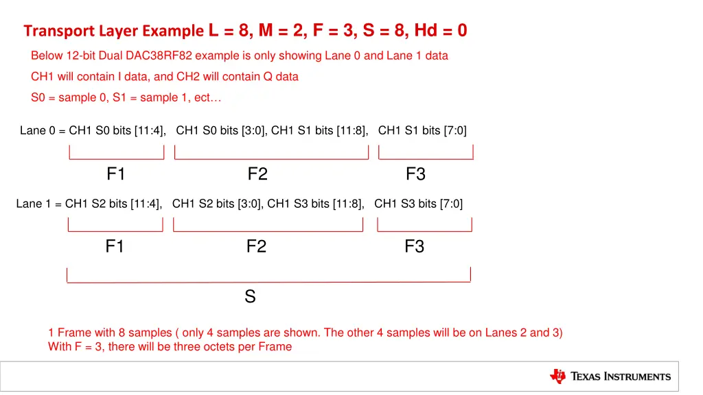 transport layer example l 8 m 2 f 3 s 8 hd 0